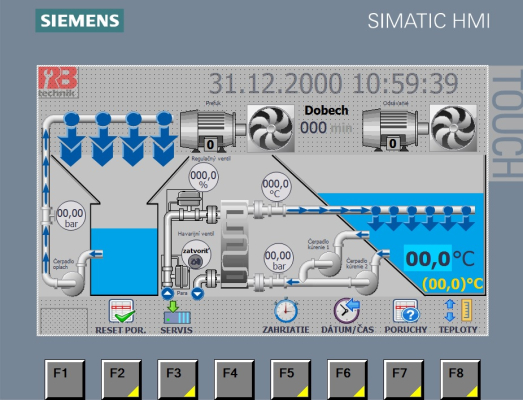 DONGHEE Slovakia s.r.o.
